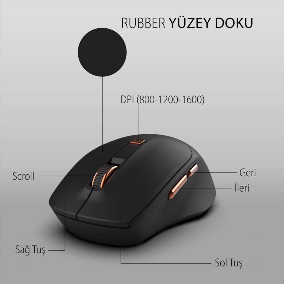 Inca IWM-244R 2.4GHz Kablosuz Optik Mouse | Sessiz Tuşlar, 6D Fonksiyon | 800-1600 DPI | Tak-Çalıştır Siyah