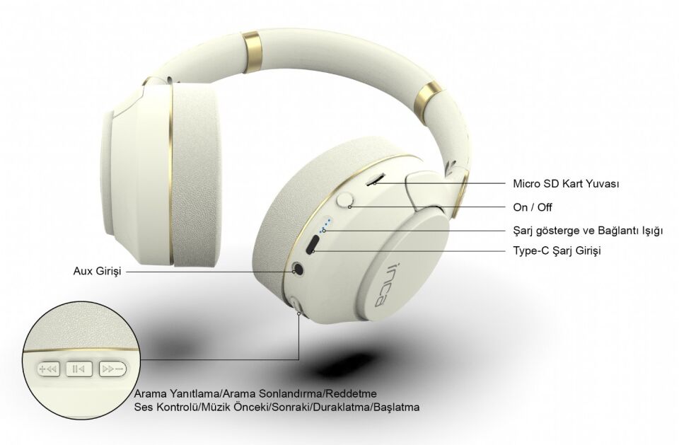IBK-503 Bluetooth 5.3 Kablosuz Kulaklık | 40mm Sürücü 12 Saat Çalma Süresi Beyaz