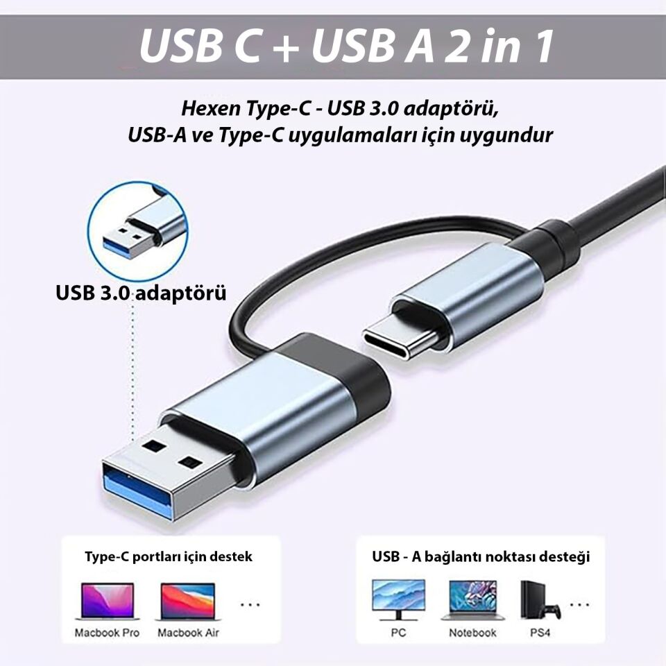 IUTP-7 USB-C Çoklu Port Adaptör | Super Speed USB 3.0  4x USB 2.0  100W Güç Dağıtımı