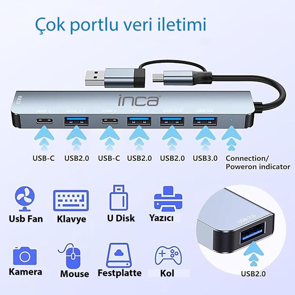 IUTP-7 USB-C Çoklu Port Adaptör | Super Speed USB 3.0  4x USB 2.0  100W Güç Dağıtımı
