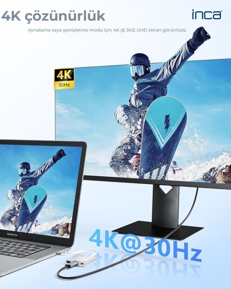 ITPC-04TX Type-C Hub HDMI 4K@30Hz | USB 3.0  PD 100W Çoklayıcı